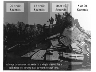 15 or 60
Seconds

10 or 40
Seconds

5 or 20
Seconds

Cardboard

 