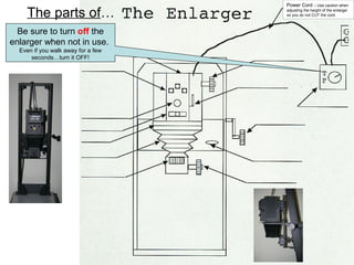 The Light House
Holds the bulb and lens
that in which light is
projected through

 