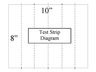Making a Test Strip
• There is NO EXACT method
of making a test strip.
• You could use an entire sheet
of paper…or you could use
strips of paper.
• I like to be conservative…but
you can be TOO
conservative.
• First, let’s look at how to cut a
sheet into test strips.
20.9

 