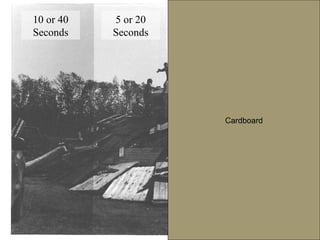 5 (20)
Seconds

Cardboard

 