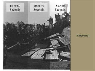 10 or 40
Seconds

5 or 20
Seconds

Cardboard

 