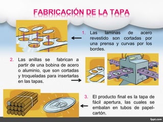 1. Las laminas de acero 
revestido son cortadas por 
una prensa y curvas por los 
bordes. 
2. Las anillas se fabrican a 
partir de una bobina de acero 
o aluminio, que son cortadas 
y troqueladas para insertarlas 
en las tapas. 
3. El producto final es la tapa de 
fácil apertura, las cuales se 
embalan en tubos de papel-cartón. 
 