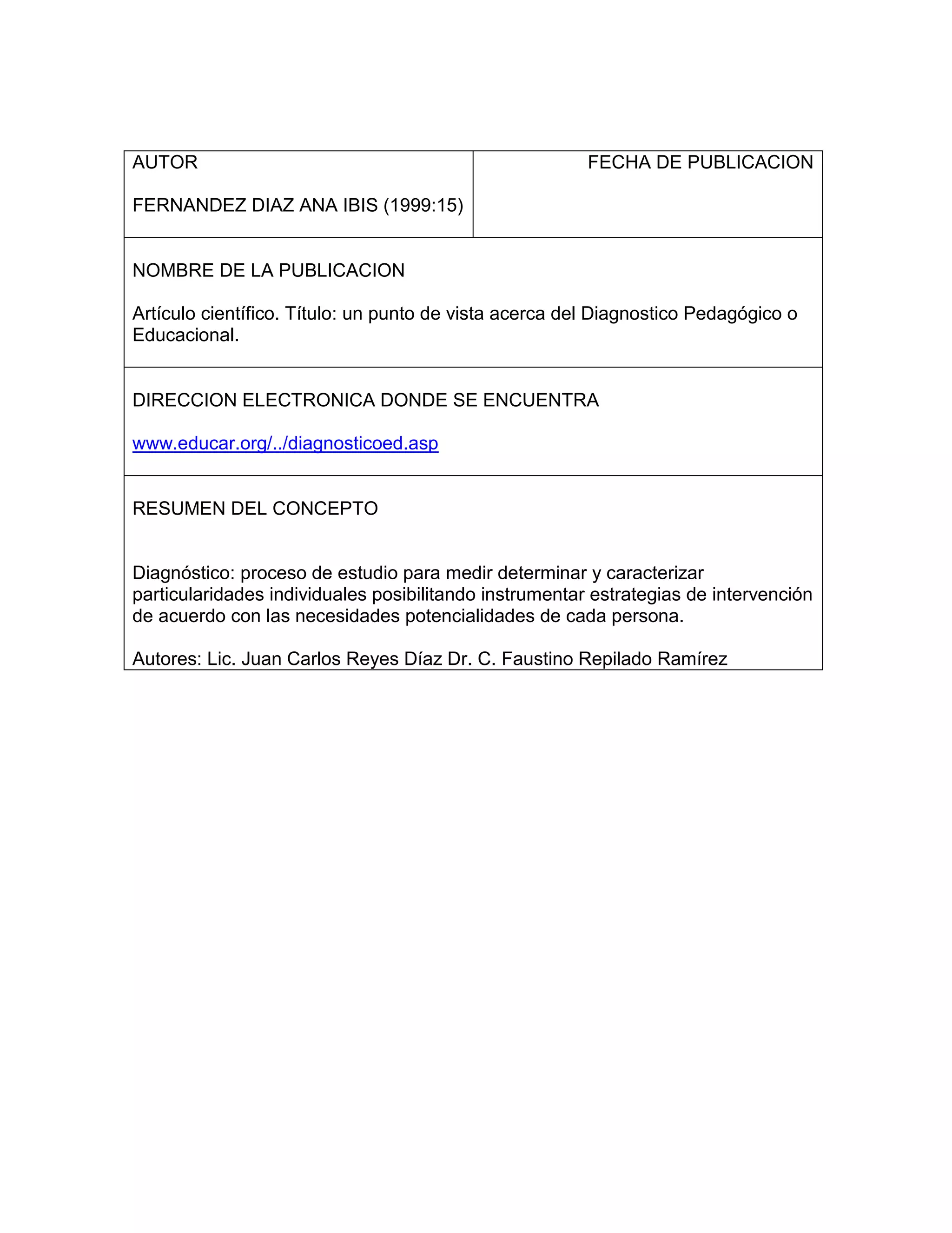 AUTOR                                                   FECHA DE PUBLICACION

FERNANDEZ DIAZ ANA IBIS (1999:15)


NOMBRE DE LA PUBLICACION

Artículo científico. Título: un punto de vista acerca del Diagnostico Pedagógico o
Educacional.


DIRECCION ELECTRONICA DONDE SE ENCUENTRA

www.educar.org/../diagnosticoed.asp


RESUMEN DEL CONCEPTO


Diagnóstico: proceso de estudio para medir determinar y caracterizar
particularidades individuales posibilitando instrumentar estrategias de intervención
de acuerdo con las necesidades potencialidades de cada persona.

Autores: Lic. Juan Carlos Reyes Díaz Dr. C. Faustino Repilado Ramírez
 