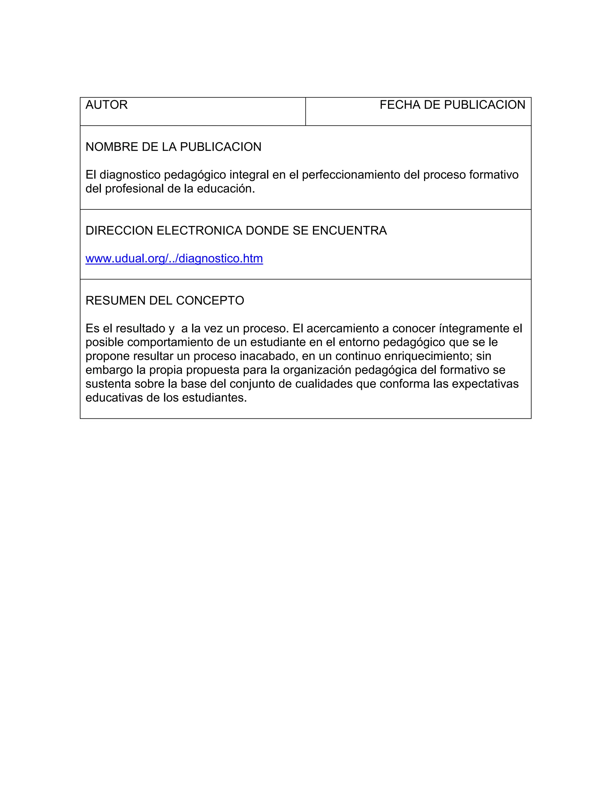AUTOR                                                 FECHA DE PUBLICACION


NOMBRE DE LA PUBLICACION

El diagnostico pedagógico integral en el perfeccionamiento del proceso formativo
del profesional de la educación.


DIRECCION ELECTRONICA DONDE SE ENCUENTRA

www.udual.org/../diagnostico.htm


RESUMEN DEL CONCEPTO

Es el resultado y a la vez un proceso. El acercamiento a conocer íntegramente el
posible comportamiento de un estudiante en el entorno pedagógico que se le
propone resultar un proceso inacabado, en un continuo enriquecimiento; sin
embargo la propia propuesta para la organización pedagógica del formativo se
sustenta sobre la base del conjunto de cualidades que conforma las expectativas
educativas de los estudiantes.
 