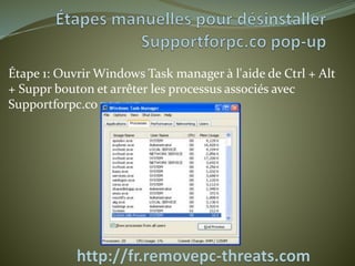 Étape 1: Ouvrir Windows Task manager à l'aide de Ctrl + Alt 
+ Suppr bouton et arrêter les processus associés avec 
Supportforpc.co pop-up. 
 