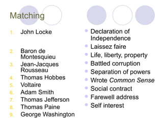 Matching
1. John Locke
2. Baron de
Montesquieu
3. Jean-Jacques
Rousseau
4. Thomas Hobbes
5. Voltaire
6. Adam Smith
7. Thomas Jefferson
8. Thomas Paine
9. George Washington
 Declaration of
Independence
 Laissez faire
 Life, liberty, property
 Battled corruption
 Separation of powers
 Wrote Common Sense
 Social contract
 Farewell address
 Self interest
 