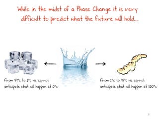 While in the midst of a Phase Change it is very
         difficult to predict what the future will hold...




From 99ºc to 1ºc we cannot                From 1ºc to 99ºc we cannot
anticipate what will happen at 0ºc        anticipate what will happen at 100ºc




                                                                        37
 