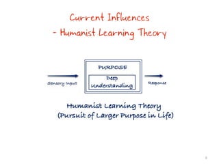 Current Influences
- Humanist Learning Theory




                             8
 