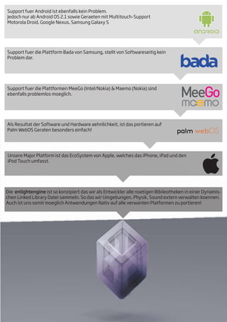 Support fuer Android ist ebenfalls kein Problem.
Jedoch nur ab Android OS 2.1 sowie Geraeten mit Multitouch-Support
Motorola Droid, Google Nexus, Samsung Galaxy S




Support fuer die Plattform Bada von Samsung, stellt von Softwareseitig kein
Problem dar.




Support fuer die Plattformen MeeGo (Intel/Nokia) & Maemo (Nokia) sind
ebenfalls problemlos moeglich.




Als Resultat der Software und Hardware aehnlichkeit, ist das portieren auf
Palm WebOS Geraten besonders einfach!




Unsere Major Platform ist das EcoSystem von Apple, welches das iPhone, iPad und den
iPod Touch umfasst.




Die enlightengine ist so konzipiert das wir als Entwickler alle noetigen Bibileotheken in einer Dynamis-
chen Linked Library Datei sammeln. So das wir Umgebungen, Physik, Sound extern verwalten koennen.
Auch ist uns somit moeglich Antwendungen Nativ auf alle verwanten Platformen zu portieren!
 