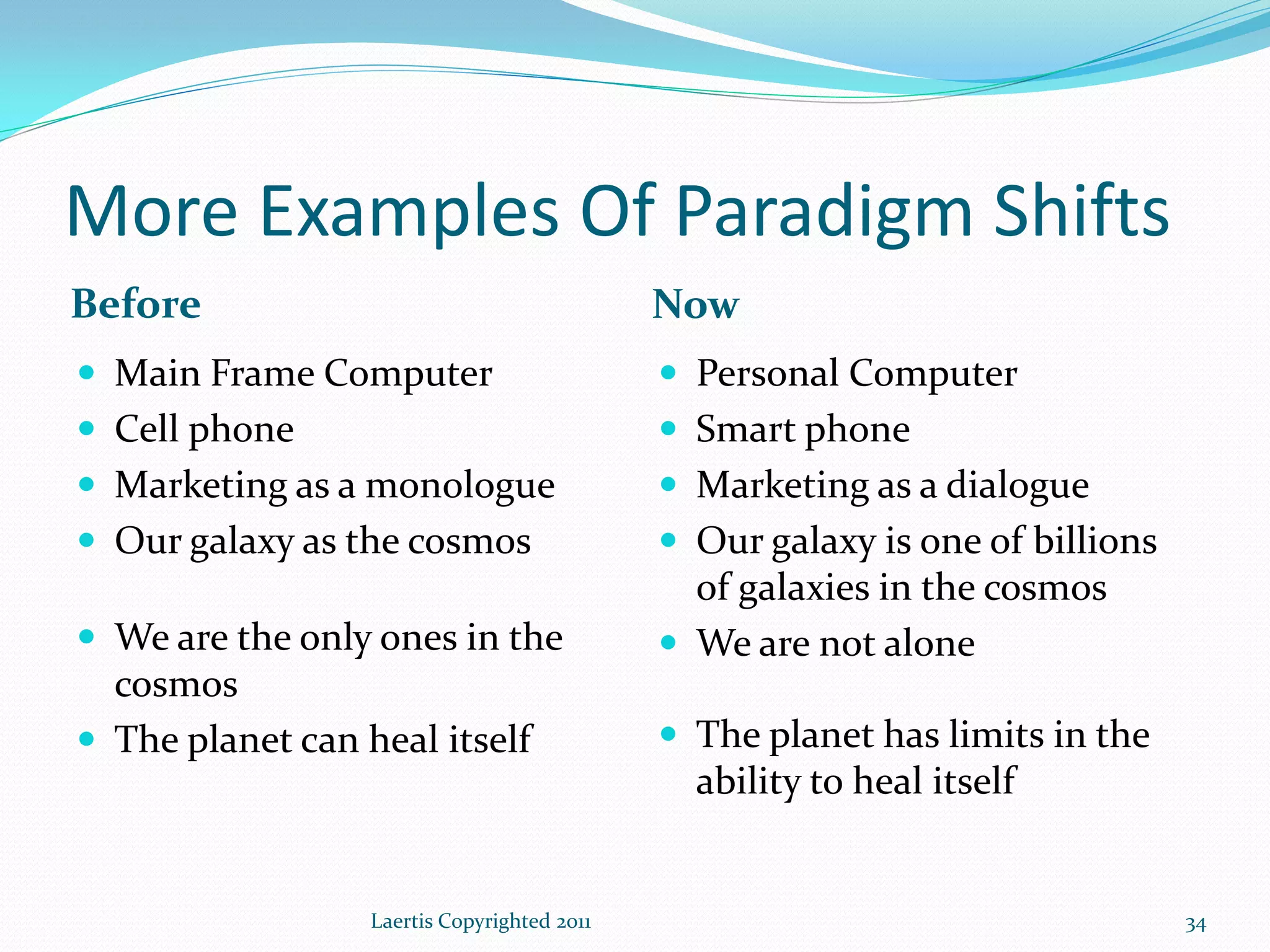 More Examples Of Paradigm Shifts
Before                                       Now
 Main Frame Computer                         Personal Computer
 Cell phone                                  Smart phone
 Marketing as a monologue                    Marketing as a dialogue
 Our galaxy as the cosmos                    Our galaxy is one of billions
                                               of galaxies in the cosmos
 We are the only ones in the                 We are not alone
  cosmos
 The planet can heal itself                  The planet has limits in the
                                               ability to heal itself


                  Laertis Copyrighted 2011                                     34
 