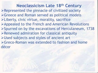 Portrait painting against landscapes