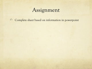 Assignment
Complete sheet based on information in powerpoint
 