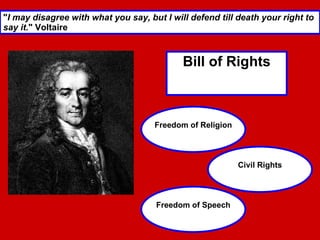 Bill of Rights Freedom of Religion Freedom of Speech Civil Rights " I may disagree with what you say, but I will defend till death your right to say it. " Voltaire 