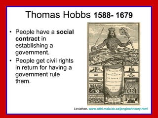 Thomas Hobbs  1588- 1679 People have a  social contract  in establishing a government.  People get civil rights in return for having a government rule them.  Leviathan .  www.cdhi.mala.bc.ca/jengine/theory.htm \ 