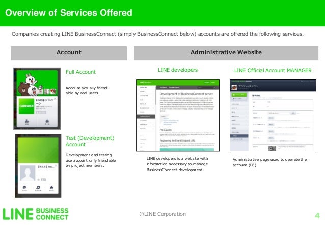 en line business connect operational guidelines 20141215 1 line business