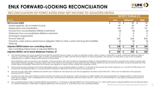 ENLK FORWARD-LOOKING RECONCILIATION
RECONCILIATION OF FORECASTED ENLK NET INCOME TO ADJUSTED EBITDA
2018 Financial and Operational Guidance 12
Q4 2017 Outlook (1)
($MM) Low Midpoint High
Net income (2)(3) $ 74 $ 82 $ 90
Interest expense, net of interest income 49 49 49
Depreciation and amortization 135 137 141
Income from unconsolidated affiliate investments (4) (4) (5)
Distribution from unconsolidated affiliate investments 2 3 3
Unit-based compensation 9 9 9
Income taxes (3) (24) (24) (24)
Payments under onerous performance obligation offset to other current and long-term liabilities (5) (5) (5)
Other (4) 2 2 2
Adjusted EBITDA before non-controlling interest $ 238 $ 249 $ 260
Non-controlling interest share of adjusted EBITDA (5) (13) (14) (15)
Adjusted EBITDA, net to EnLink Midstream Partners, LP $ 225 $ 235 $ 245
1) The forward-looking net income guidance excludes the potential impacts of gains or losses on derivative activity, gains or losses on disposition of assets, impairment expense, gains or
losses as a result of legal settlements, gains or losses on extinguishment of debt, and the financial effects of future acquisitions. The exclusion of these items is due to the uncertainty
regarding the occurrence, timing and/or amount of these events.
EnLink Midstream does not provide a reconciliation of forward-looking Net Cash Provided by Operating Activities to adjusted EBITDA because the companies are unable to predict with
reasonable certainty changes in working capital, which may impact cash provided or used during the year. Working capital includes accounts receivable, accounts payable and other
current assets and liabilities. These items are uncertain and depend on various factors outside the companies' control.
2) Net income includes estimated net income attributable to ENLK's non-controlling interest in (i) ENLC's 16.1% share of net income from EnLink Oklahoma T.O., (ii) NGP's 49.9% share of net
income from the Delaware Basin JV, and (iii) Marathon Petroleum's 50% share of net income from the Ascension JV.
3) Amounts include a $25 million deferred tax benefit due to federal tax rate reductions from the tax legislation enacted in December 2017, which was not reflected in the previously
disclosed Q4 2017 Outlook.
4) Includes non-cash rent, which relates to lease incentives pro-rated over the lease term, gains and losses on settled interest rate swaps designated as hedges related to debt issuances,
which are recorded in other comprehensive income (loss), and reimbursed employee costs from Devon and LPC, which are costs reimbursed to us by previous employers pursuant to
acquisition or merger.
5) Non-controlling interest share of adjusted EBITDA includes ENLC’s 16.1% share of adjusted EBITDA from EnLink Oklahoma T.O., NGP’s 49.9% share of adjusted EBITDA from the Delaware Basin
JV, Marathon Petroleum’s 50% share of adjusted EBITDA from the Ascension JV, and other minor non-controlling interests.
 