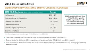 2018 ENLC GUIDANCE
DISTRIBUTION GROWTH RESUMES, STRONG COVERAGE CONTINUES
2018 Financial and Operational Guidance 6
2018 ENLC Guidance ($MM unless otherwise noted) Range
Net Income $233 – $291
Cash Available for Distribution $230 – $240
Distribution Coverage 1.16x – 1.22x
Distribution Growth ~5%
Growth Capital Expenditures $45 – $55
Cash Income Taxes ~$2
ENLC projected to self-fund
~75% of its 2018 growth
capital expenditures with
excess cash; remaining
~25% funded with debt
 Distribution coverage ratio assumes declared distribution growth of ~5% for 2018 over 2017
 Cash available for distribution 2018 midpoint growth projected to be ~7% ($15MM) over 2017 midpoint
 Cash available for distribution contribution in 2018 from ~16% ownership in EnLink Oklahoma T.O. assets projected to be
$40MM – $50MM
Note: Commodity price assumptions (average): WTI $60.00/bbl, Henry Hub $3.00/MMBtu
 