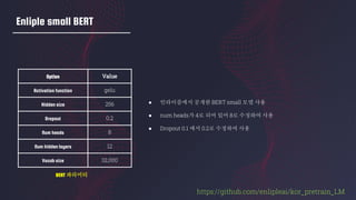 Enliple small BERT
Option Value
Activation function gelu
Hidden size 256
Dropout 0.2
Num heads 8
Num hidden layers 12
Vocab size 32,000
● 인라이플에서 공개한 BERT small 모델 사용
● num heads가 4로 되어 있어 8로 수정하여 사용
● Dropout 0.1 에서 0.2로 수정하여 사용
https://github.com/enlipleai/kor_pretrain_LM
BERT 파라미터
 