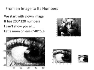 From an Image to Its Numbers
We start with clown image
It has 200*320 numbers
I can’t show you all…
Let’s zoom on eye (~40*50)
 
