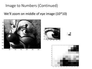 Image to Numbers (Continued)
We’ll zoom on middle of eye image (10*10)
 