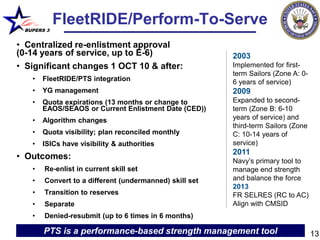 BUPERS 3
            FleetRIDE/Perform-To-Serve
• Centralized re-enlistment approval
(0-14 years of service, up to E-6)                      2003
• Significant changes 1 OCT 10 & after:                 Implemented for first-
                                                        term Sailors (Zone A: 0-
   •   FleetRIDE/PTS integration                        6 years of service)
   •   YG management                                    2009
   •   Quota expirations (13 months or change to        Expanded to second-
       EAOS/SEAOS or Current Enlistment Date (CED))     term (Zone B: 6-10
   •   Algorithm changes                                years of service) and
                                                        third-term Sailors (Zone
   •   Quota visibility; plan reconciled monthly        C: 10-14 years of
   •   ISICs have visibility & authorities              service)
                                                        2011
• Outcomes:                                             Navy’s primary tool to
   •   Re-enlist in current skill set                   manage end strength
   •   Convert to a different (undermanned) skill set   and balance the force
                                                        2013
   •   Transition to reserves                           FR SELRES (RC to AC)
   •   Separate                                         Align with CMSID
   •   Denied-resubmit (up to 6 times in 6 months)

       PTS is a performance-based strength management tool                         13
 