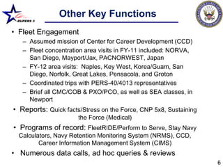 Other Key Functions
 BUPERS 3


• Fleet Engagement
   – Assumed mission of Center for Career Development (CCD)
   – Fleet concentration area visits in FY-11 included: NORVA,
     San Diego, Mayport/Jax, PACNORWEST, Japan
   – FY-12 area visits: Naples, Key West, Korea/Guam, San
     Diego, Norfolk, Great Lakes, Pensacola, and Groton
   – Coordinated trips with PERS-40/4013 representatives
   – Brief all CMC/COB & PXO/PCO, as well as SEA classes, in
     Newport
• Reports: Quick facts/Stress on the Force, CNP 5x8, Sustaining
                      the Force (Medical)
• Programs of record: FleetRIDE/Perform to Serve, Stay Navy
  Calculators, Navy Retention Monitoring System (NRMS), CCD,
         Career Information Management System (CIMS)
• Numerous data calls, ad hoc queries & reviews
                                                                  6
 