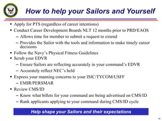How to help your Sailors and Yourself
 Apply for PTS (regardless of career intentions)
 Conduct Career Development Boards NLT 12 months prior to PRD/EAOS
   – Allows time for member to submit a request to extend
   – Provides the Sailor with the tools and information to make timely career
     decisions
 Follow the Navy’s Physical Fitness Guidelines
 Scrub your EDVR
   – Ensure Sailors are reflecting accurately in your command’s EDVR
   – Accurately reflect NEC’s held
 Express your manning concerns to your ISIC/TYCOM/USFF
   – EMIR/PERSMAR
 Review CMS/ID
   – Know what billets for your command are being advertised on CMS/ID
   – Rank applicants applying to your command during CMS/ID cycle

           Help shape your Sailors and their expectations
                                                                                14
 