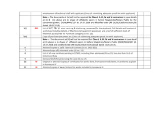 employment of technical staff with applicant (Onus of submitting adequate proof lies with applicant).
Note :- The documents at (iv) will not be required for Class-I, II, III, IV and V contractors in case details
at (i) & (iii) above are in shape of affidavits sworn in before Magistrate/Notary Public by the
concerned parties. (DGW/MAN/157 dt. 14.07.2008 and Modified vide OM DG/SE/CM/Enlst.Rules/06
dated 16.05.2014).
5(i) XIII List of M/C, T&P i/c steel centring & shuttering, possessed by the Applicant. Full details and location of
workshop including details of Machines & Equipment possessed and proof of sufficient stock of
Materials as required for Furniture category (SI.no. 13)
5(ii) Copy of purchase document etc (Onus of submitting adequate proof lies with applicant)
Note :- The documents at (ii) will not be required for Class-I, II, III, IV and V contractors in case detail
at (i) above is in shape of affidavit sworn in before Magistrate/Notary Public (DGW/MAN/157 dt.
14.07.2008 and Modified vide OM DG/SE/CM/Enlst.Rules/06 dated 16.05.2014).
6 Attested copies of valid Electrical Licenses (SI.no. 14(i) &(ii))
7 Attested copy of Enlistment order (SI.no. 15)
8 List of all near relatives working in CPWD, including their addresses (SI.no.15) See also Rule 16.0 of
Enlistment Rule
9 Demand Draft for processing the case (SI.no.17)
10 IV Original or attested copies of certificates for works done, from concerned clients, in proforma as given
in Annexure-IV
11 III Attested copies of award letters for works included in Annexure-III
 
