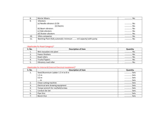 8. Mortar Mixers .............. No.
9. Vibrators
(a) Needle vibrators (i) Oil
(ii) Electric
(b) Beam vibrators
(c) Slab vibrators
(d) Shutter vibrators
.............. No.
.............. No.
.............. No.
.............. No.
.............. No.
10. Vibro compactor .............. No.
11. Batching Plant (fully automatic minimum ....... m3 capacity) with pump .............. No.
(Applicable for Road Category)*
S. No. Description of Item Quantity
1. Wet macadam mix plant .............. No.
2. Pavers finishers .............. No.
3. Road rollers .............. No.
4. Trucks/Tippers .............. No.
5. Vibratory road roller .............. No.
(Applicable for Internal & External Electrical Installation)*
S. No. Description of Item Quantity
1. Steel/Aluminium Ladder 1.5 m to 8 m
1.5 m
3.0 m
.....m
.............. Sets
.............. Sets
.............. Sets
.............. Sets
2. Chase cutting machine .............. Sets
3. Electrical wire drawing equipment .............. Sets
4. Torque wrench for nut/bolt/screws .............. Sets
5. Conduit Die Set .............. Sets
6. Pipe Vice .............. Sets
7. Bench Vice .............. Sets
 