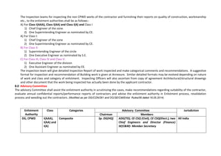 The Inspection teams for inspecting the non CPWD works of the contractor and furnishing their reports on quality of construction, workmanship
etc., to the enlistment authorities shall be as follows:-
A) For Class I(AAA), Class I(AA) and Class I(A) and Class I
1) Chief Engineer of the zone.
2) One Superintending Engineer as nominated by CE.
A) For Class I:
1) Chief Engineer of the zone
2) One Superintending Engineer as nominated by CE.
B) For Class II:
1) Superintending Engineer of the circle
2) One Executive Engineer as nominated by S.E.
C) For Class III, Class IV and Class V:
1) Executive Engineer of the division
2) One Assistant Engineer as nominated by EE.
The inspection team will give detailed Inspection Report of work inspected and make categorical comments and recommendations. A suggestive
format for inspection and recommendation of Building work is given at Annexure. Similar detailed formats may be evolved depending on nature
of work and class and category of enlistment. Inspecting Officers will also ascertain from copy of agreement Architectural/structural drawings
and other document that the work being inspected has actually been done by the applicant contractor.
8.0 Advisory Committee
The advisory Committee shall assist the enlistment authority in scrutinizing the cases, make recommendations regarding suitability of the contractor,
evaluate annual confidential reports/performance reports of contractors and advise the enlistment authority in Enlistment process, revalidation
process and weeding out the contractors. (Modified as per DG/CON/261 and DG/SE/CM/Enlist. Rules/06 dated 16.05.2014)
Enlistment
Authority
Class Categories Advisory Committee Jurisdiction
Chairman Members
DG, CPWD I(AAA),
I(AA) and
I(A)
Composite Sp. DG(HQ) ADG(TD), CE CSQ (Civil), CE CSQ(Elect.), two
Chief Engineers and Director (Finance)
SE(C&M)- Member Secretary
All India
 