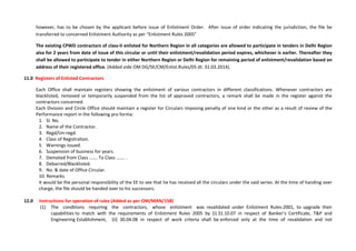 however, has to be chosen by the applicant before issue of Enlistment Order. After issue of order indicating the jurisdiction, the file be
transferred to concerned Enlistment Authority as per “Enlistment Rules 2005”
The existing CPWD contractors of class-II enlisted for Northern Region in all categories are allowed to participate in tenders in Delhi Region
also for 2 years from date of issue of this circular or until their enlistment/revalidation period expires, whichever is earlier. Thereafter they
shall be allowed to participate to tender in either Northern Region or Delhi Region for remaining period of enlistment/revalidation based on
address of their registered office. (Added vide OM DG/SE/CM/Enlist.Rules/05 dt. 31.03.2014).
11.0 Registers of Enlisted Contractors
Each Office shall maintain registers showing the enlistment of various contractors in different classifications. Whenever contractors are
blacklisted, removed or temporarily suspended from the list of approved contractors, a remark shall be made in the register against the
contractors concerned.
Each Division and Circle Office should maintain a register for Circulars imposing penalty of one kind or the other as a result of review of the
Performance report in the following pro forma:
1. Sl. No.
2. Name of the Contractor.
3. Regd/Un-regd.
4. Class of Registration.
5. Warnings issued.
6. Suspension of business for years.
7. Demoted from Class ……. To Class ……. .
8. Debarred/Blacklisted.
9. No. & date of Office Circular.
10. Remarks.
It would be the personal responsibility of the EE to see that he has received all the circulars under the said series. At the time of handing over
charge, the file should be handed over to his successors.
12.0 Instructions for operation of rules (Added as per OM/MAN/158)
(1) The conditions requiring the contractors, whose enlistment was revalidated under Enlistment Rules-2001, to upgrade their
capabilities to match with the requirements of Enlistment Rules 2005 by (i) 31.10.07 in respect of Banker’s Certificate, T&P and
Engineering Establishment, (ii) 30.04.08 in respect of work criteria shall be enforced only at the time of revalidation and not
 