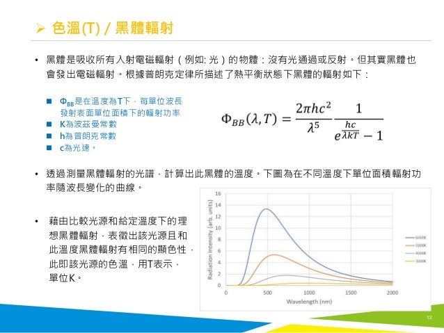 光伏器件老化測試首選 氙燈xenon Lamp