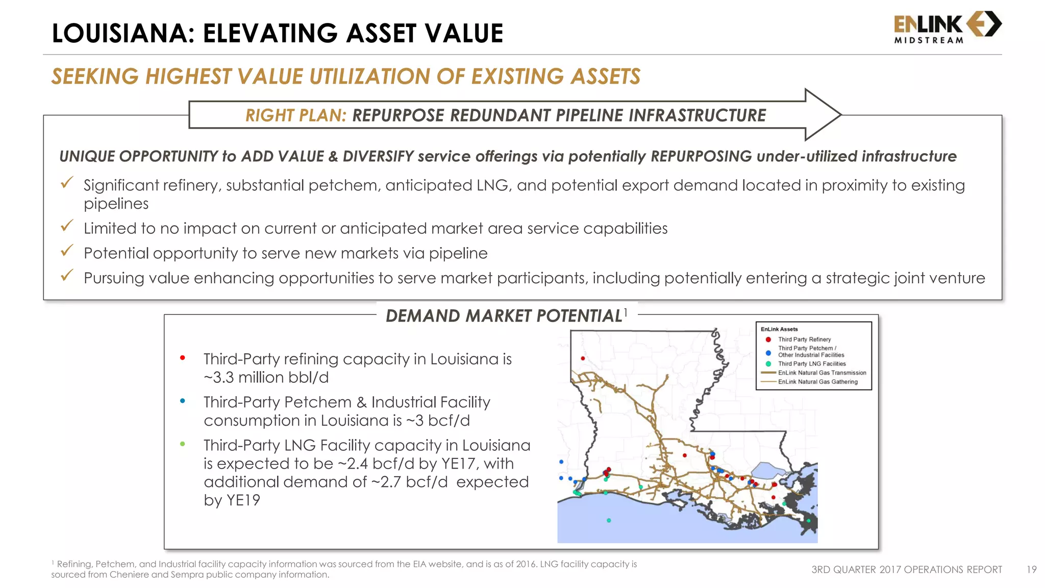SEEKING HIGHEST VALUE UTILIZATION OF EXISTING ASSETS
LOUISIANA: ELEVATING ASSET VALUE
3RD QUARTER 2017 OPERATIONS REPORT 19
UNIQUE OPPORTUNITY to ADD VALUE & DIVERSIFY service offerings via potentially REPURPOSING under-utilized infrastructure
 Significant refinery, substantial petchem, anticipated LNG, and potential export demand located in proximity to existing
pipelines
 Limited to no impact on current or anticipated market area service capabilities
 Potential opportunity to serve new markets via pipeline
 Pursuing value enhancing opportunities to serve market participants, including potentially entering a strategic joint venture
RIGHT PLAN: REPURPOSE REDUNDANT PIPELINE INFRASTRUCTURE
• Third-Party refining capacity in Louisiana is
~3.3 million bbl/d
• Third-Party Petchem & Industrial Facility
consumption in Louisiana is ~3 bcf/d
• Third-Party LNG Facility capacity in Louisiana
is expected to be ~2.4 bcf/d by YE17, with
additional demand of ~2.7 bcf/d expected
by YE19
DEMAND MARKET POTENTIAL1
1 Refining, Petchem, and Industrial facility capacity information was sourced from the EIA website, and is as of 2016. LNG facility capacity is
sourced from Cheniere and Sempra public company information.
 