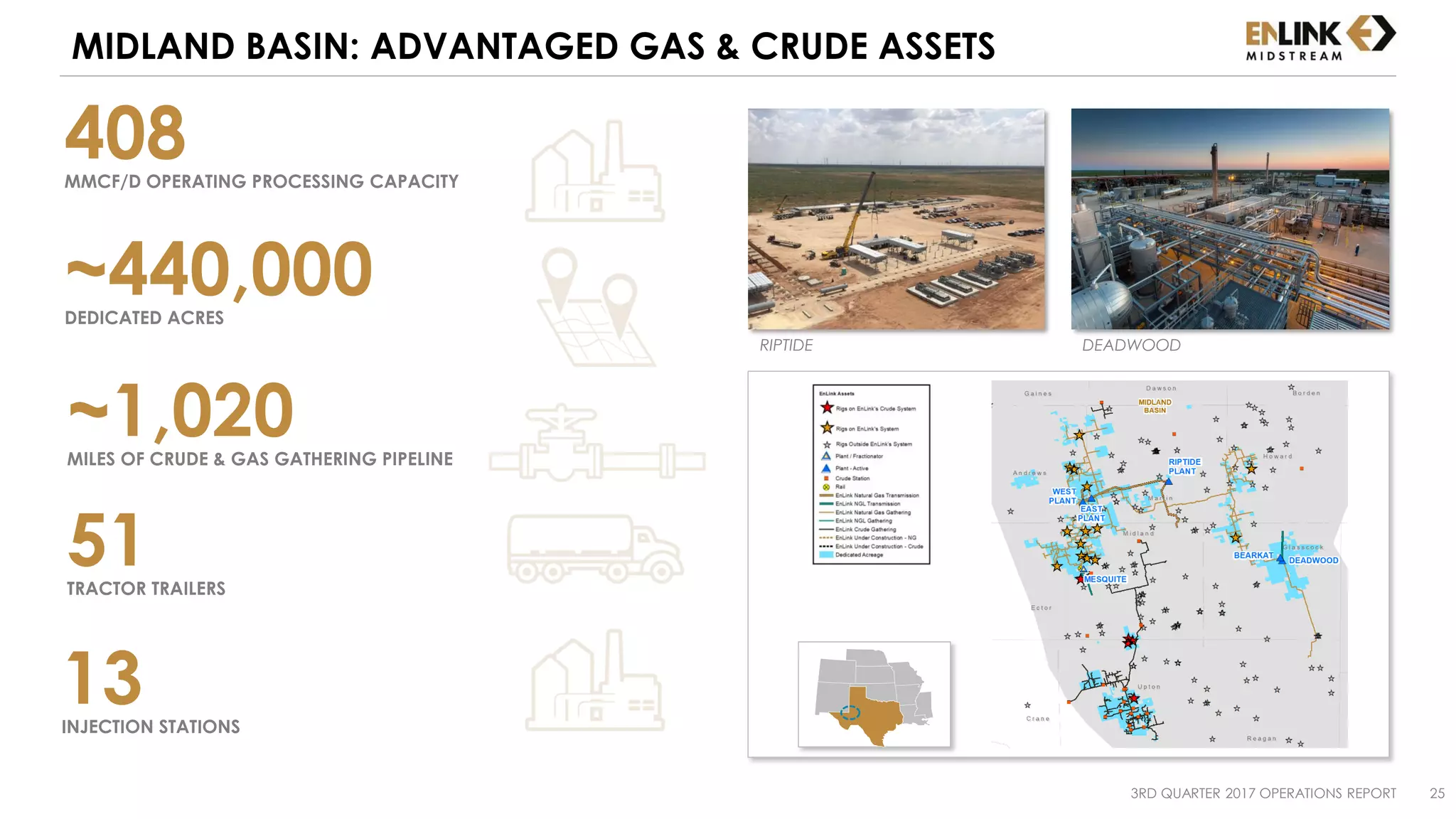 MIDLAND BASIN: ADVANTAGED GAS & CRUDE ASSETS
3RD QUARTER 2017 OPERATIONS REPORT 25
RIPTIDE DEADWOOD
~1,020MILES OF CRUDE & GAS GATHERING PIPELINE
~440,000DEDICATED ACRES
51TRACTOR TRAILERS
408MMCF/D OPERATING PROCESSING CAPACITY
13INJECTION STATIONS
 