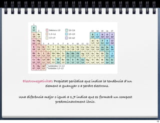 Electronegativitat: Propietat periòdica que indica la tendència d’un
                element a guanyar o a perdre electrons.

Una diferència major o igual a 1,7 indica que es formarà un compost
                     predominantment iònic.




                                                                         18
 