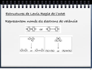 Estructures de Lewis.Regla de l’octet

Representem només els electrons de valència




                                              21
 