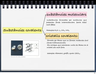 substàncies moleculars
                        ·substàncies formades per molècules que
                        presenten forces intermoleculars (entre elles)
                        molt febles


Substàncies covalents   Exemples:H2O, I2, CH4, NH3


                        cristalls covalents:
                        ·formats per àtoms que no formen molècules sinó
                        xarxes tridimensionals.
                        ·Els enllaços que mantenen units els àtoms en el
                        cristall són molt forts


                        ·exemples: diamant, grafit, quars (SiO2)




                                                                           22
 