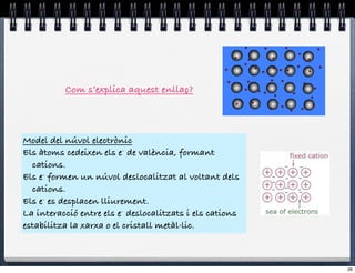 Com s’explica aquest enllaç?



Model del núvol electrònic
Els àtoms cedeixen els e- de valència, formant
  cations.
Els e- formen un núvol deslocalitzat al voltant dels
  cations.
Els e- es desplacen lliurement.
La interacció entre els e- deslocalitzats i els cations
estabilitza la xarxa o el cristall metàl·lic.



                                                          26
 