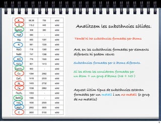 Analitzem les substàncies sòlides.

També hi ha substàncies formades per àtoms


Ara, en les substàncies formades per elements
diferents hi podem veure:

Substàncies formades per 2 àtoms diferents.

Si les altres les considerem formades per
un àtom + un grup d’àtoms (Na + NO )



Aquest últim tipus de substàncies estaran
formades per un metall i un no metall (o grup
de no metalls)




                                                6
 