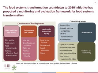 Nutrition Leadership for Climate Change Resilient Food System and Nutrition in Ethiopia