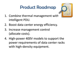 Power Distribution Unit (PDU) Manufacturing Company Product Management ...