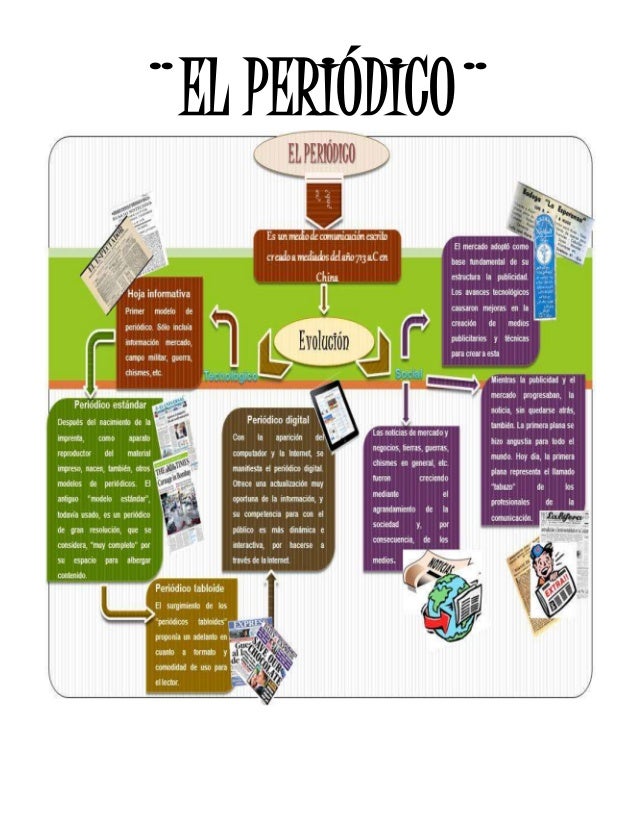 El periodico