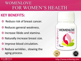 FOR WOMEN’S HEALTH 
http://www.enloving.com 
WOMENLOVE 
KEY BENEFITS: 
Reduce risk of breast cancer. 
Reduces general weakness. 
Increase libido and stamina. 
Naturally increase breast size. 
Improve blood circulation. 
Reduce wrinkles , slowing the 
aging process. 
 