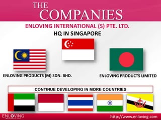 THE 
COMPANIES 
ENLOVING INTERNATIONAL (S) PTE. LTD. 
http://www.enloving.com 
HQ IN SINGAPORE 
ENLOVING PRODUCTS (M) SDN. BHD. ENLOVING PRODUCTS LIMITED 
CONTINUE DEVELOPING IN MORE COUNTRIES 
 