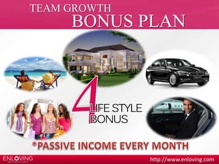 http://www.enloving.com 
TEAM GROWTH 
BONUS PLAN 
 