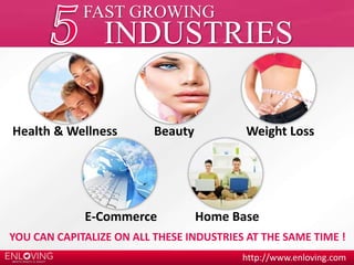 FAST GROWING 
INDUSTRIES 
Health & Wellness Beauty Weight Loss 
E-Commerce Home Base 
YOU CAN CAPITALIZE ON ALL THESE INDUSTRIES AT THE SAME TIME ! 
http://www.enloving.com 
 