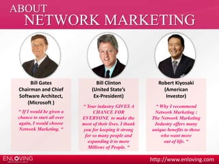http://www.enloving.com 
ABOUT 
NETWORK MARKETING 
Bill Gates 
Chairman and Chief 
Software Architect, 
(Microsoft ) 
“ If I would be given a 
chance to start all over 
again, I would choose 
Network Marketing. “ 
Bill Clinton 
(United State’s 
Ex-President) 
“ Your industry GIVES A 
CHANCE FOR 
EVERYONE to make the 
most of their lives. I thank 
you for keeping it strong 
for so many people and 
expanding it to more 
Millions of People. “ 
Robert Kiyosaki 
(American 
Investor) 
“ Why I recommend 
Network Marketing : 
The Network Marketing 
Industry offers many 
unique benefits to those 
who want more 
out of life. “ 
 