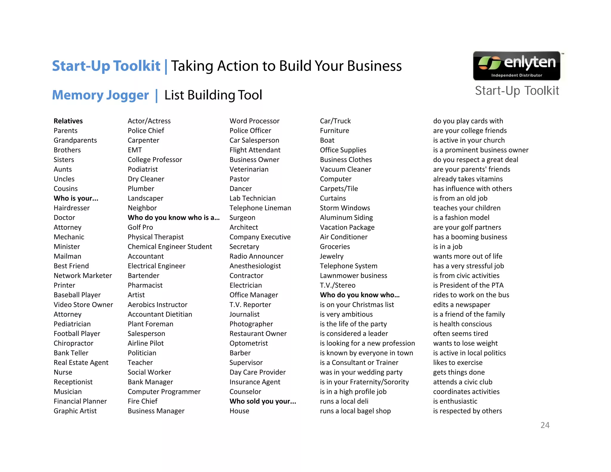 Start-Up Toolkit | Taking Action to Build Your Business
Memory Jogger | List Building Tool                                                                                    Start-Up T lkit
                                                                                                                      St t U Toolkit

Relatives           Actor/Actress               Word Processor          Car/Truck                         do you play cards with
Parents             Police Chief                Police Officer          Furniture                         are your college friends
Grandparents        Carpenter                   Car Salesperson         Boat                              is active in your church
Brothers            EMT                         Flight Attendant        Office Supplies                   is a prominent business owner
Sisters             College Professor           Business Owner          Business Clothes                  do you respect a great deal
Aunts               Podiatrist                  Veterinarian            Vacuum Cleaner                    are your parents' friends
Uncles              Dry Cleaner                 Pastor                  Computer                          already takes vitamins
Cousins             Plumber                     Dancer                  Carpets/Tile                      has influence with others
Who is your...      Landscaper                  Lab Technician          Curtains                          is from an old job
Hairdresser
H id                Neighbor
                    N i hb                      Telephone Lineman
                                                T l h       Li          Storm Windows
                                                                        St      Wi d                      teaches your children
                                                                                                          t h              hild
Doctor              Who do you know who is a…   Surgeon                 Aluminum Siding                   is a fashion model
Attorney            Golf Pro                    Architect               Vacation Package                  are your golf partners
Mechanic            Physical Therapist          Company Executive       Air Conditioner                   has a booming business
Minister            Chemical Engineer Student   Secretary               Groceries                         is in a job
Mailman             Accountant                  Radio Announcer         Jewelry                           wants more out of life
Best Friend
Best Friend         Electrical Engineer
                    Electrical Engineer         Anesthesiologist        Telephone System
                                                                        Telephone System                  has a very stressful job
                                                                                                          has a very stressful job
Network Marketer    Bartender                   Contractor              Lawnmower business                is from civic activities
Printer             Pharmacist                  Electrician             T.V./Stereo                       is President of the PTA
Baseball Player     Artist                      Office Manager          Who do you know who…              rides to work on the bus
Video Store Owner   Aerobics Instructor         T.V. Reporter           is on your Christmas list         edits a newspaper
Attorney            Accountant Dietitian        Journalist              is very ambitious                 is a friend of the family
Pediatrician        Plant Foreman
                    Plant Foreman               Photographer            is the life of the party
                                                                        is the life of the party          is health conscious
                                                                                                          is health conscious
Football Player     Salesperson                 Restaurant Owner        is considered a leader            often seems tired
Chiropractor        Airline Pilot               Optometrist             is looking for a new profession   wants to lose weight
Bank Teller         Politician                  Barber                  is known by everyone in town      is active in local politics
Real Estate Agent   Teacher                     Supervisor              is a Consultant or Trainer        likes to exercise
Nurse               Social Worker               Day Care Provider       was in your wedding party         gets things done
     p
Receptionist        Bank Manager g              Insurance Agent
                                                             g          is in your Fraternity/Sorority
                                                                              y              y/      y    attends a civic club
Musician            Computer Programmer         Counselor               is in a high profile job          coordinates activities
Financial Planner   Fire Chief                  Who sold you your...    runs a local deli                 is enthusiastic
Graphic Artist      Business Manager            House                   runs a local bagel shop           is respected by others
                                                                                                                                          24
 