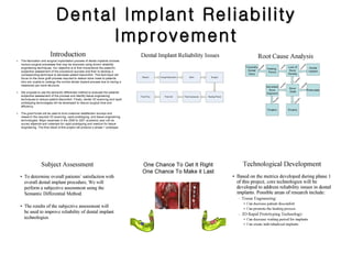 Dental Implant Reliability Improvement 