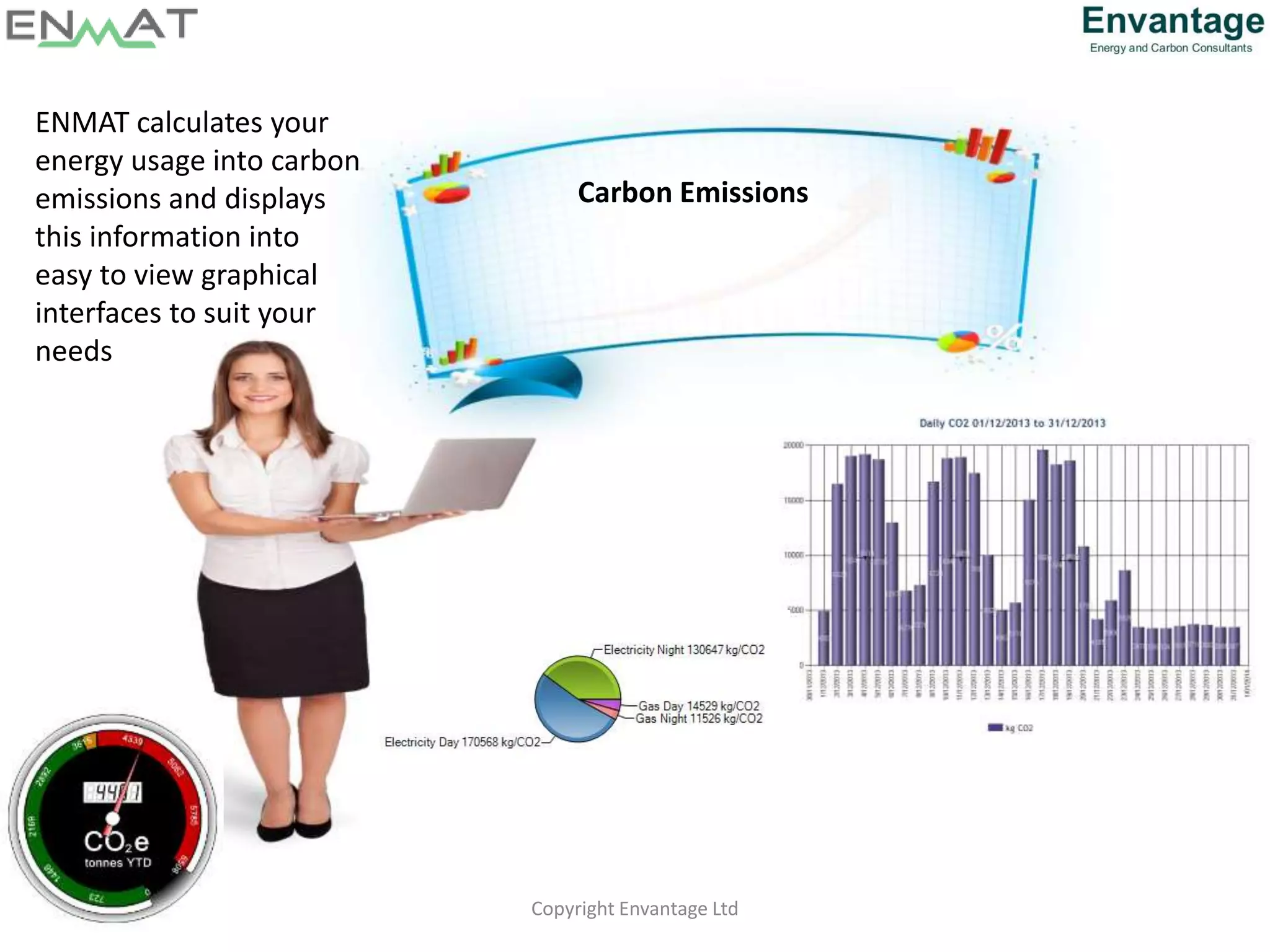 Copyright Envantage Ltd
Carbon Emissions
ENMAT calculates your
energy usage into carbon
emissions and displays
this information into
easy to view graphical
interfaces to suit your
needs
 